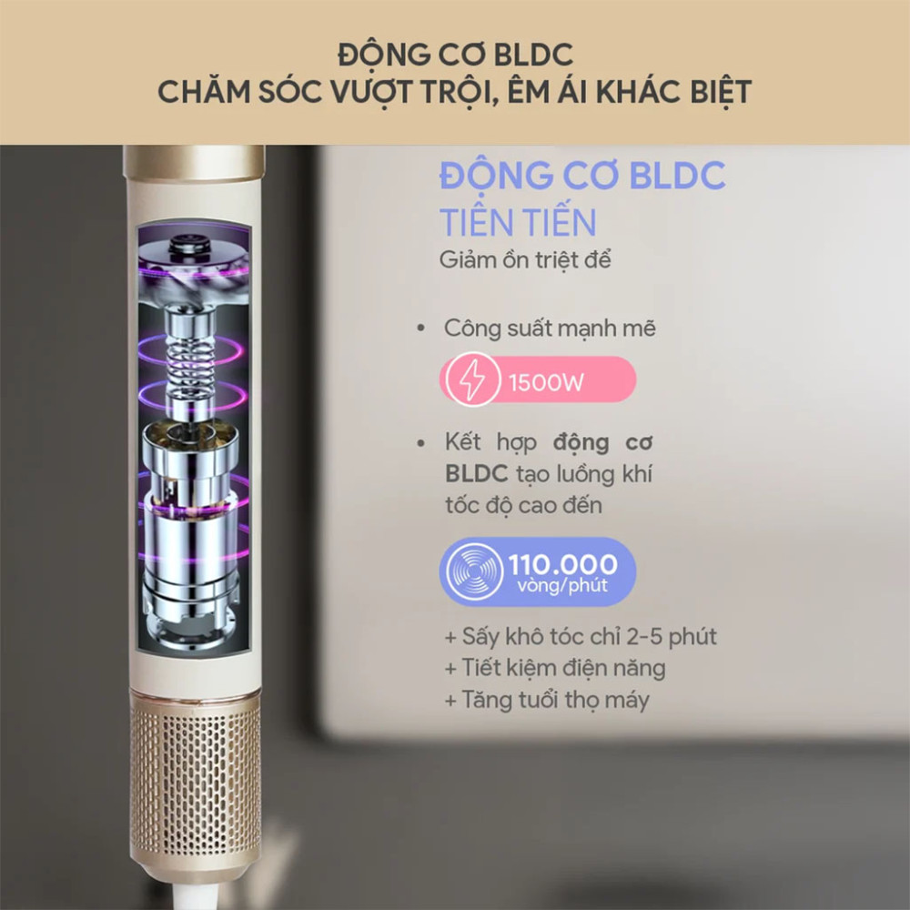 Máy tạo kiểu tóc BlueStone HSB-1751 - Hàng chính hãng