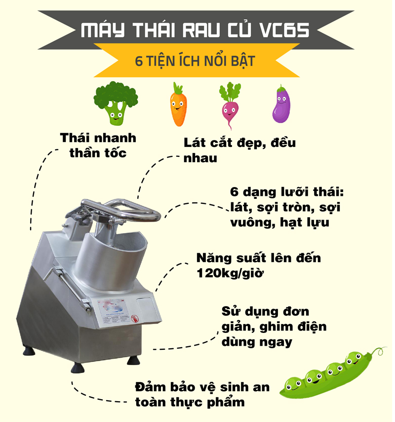 Lợi ích tuyệt vời mà máy thái rau củ quả VC65 mang lại