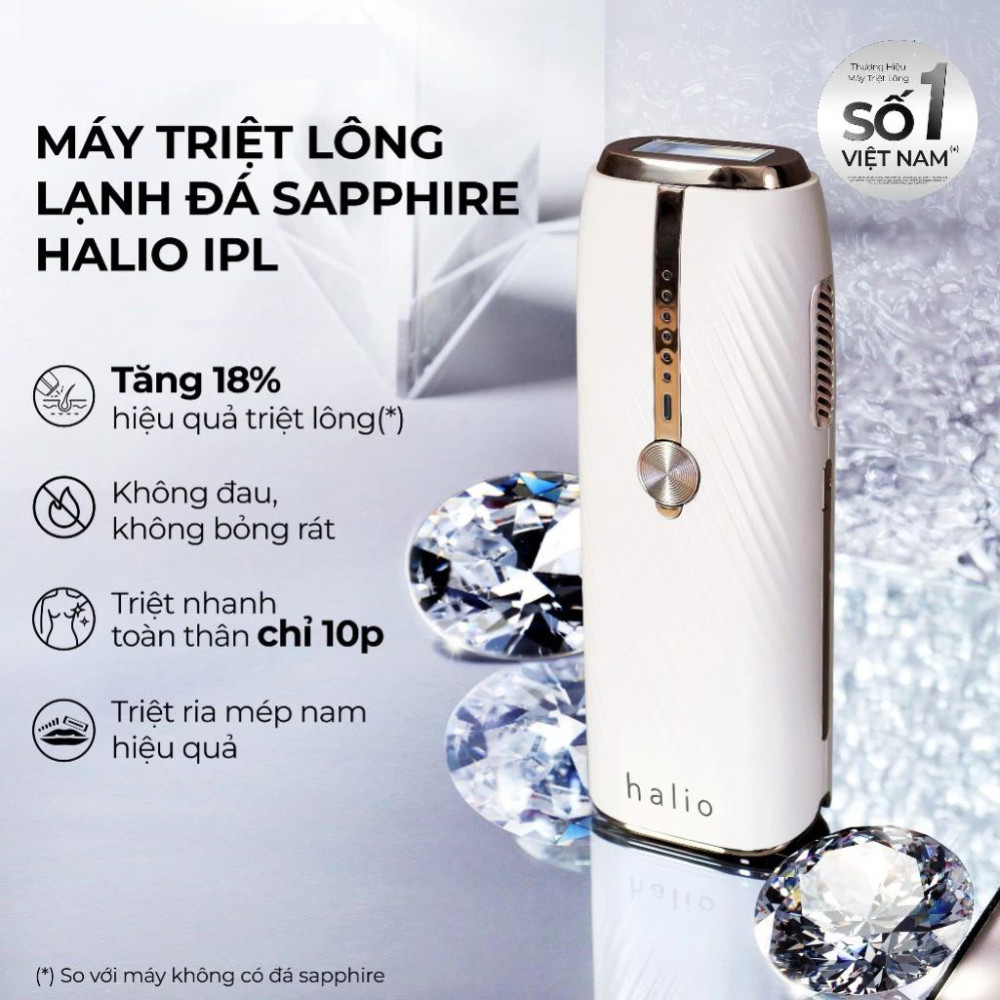 Máy triệt lông lạnh Sapphire Halio InfinityGlow Advanced IPL Sapphire Cooling Hair Removal Device - Hàng chính hãng