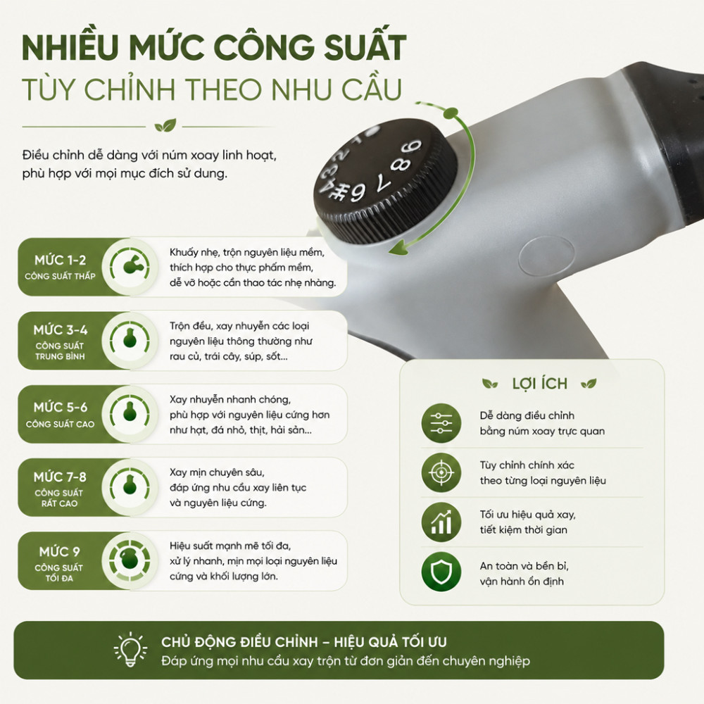 Máy trộn thực phẩm cầm tay Robot Coupe MP 600 Ultra - Hàng chính hãng