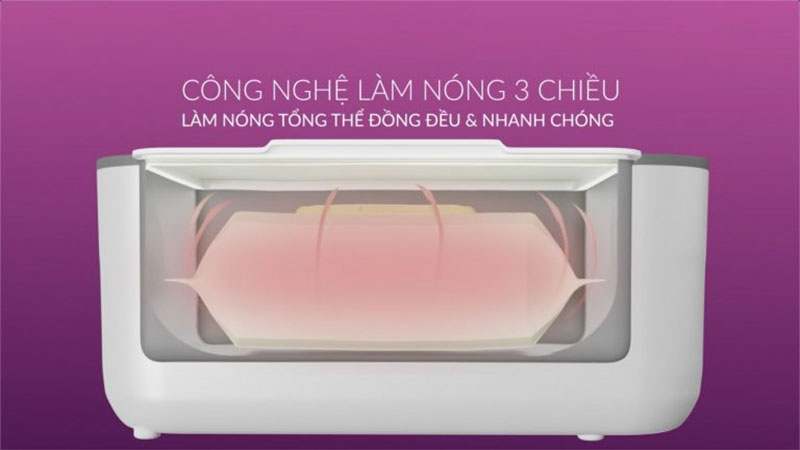 Công nghệ làm nóng của Máy ủ ấm khăn giấy ướt Warm 1 Fatzbaby FB7200MX