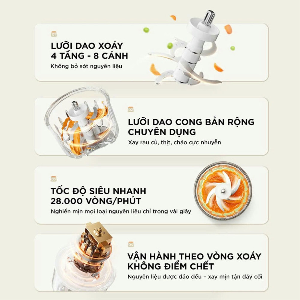 Máy xay ăn dặm Bear 0.3L CH-5H02D24 - Hàng chính hãng