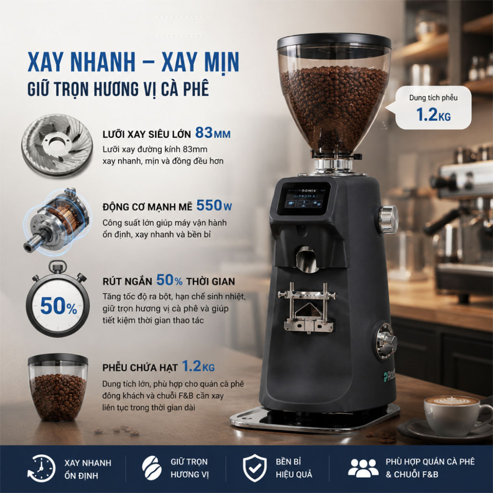 Máy xay cà phê Promix PG-83E - Hàng chính hãng