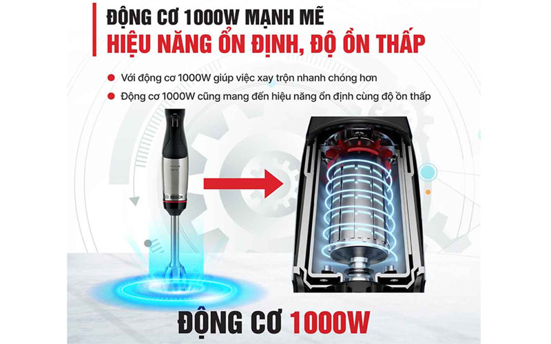 Công suất của Máy xay cầm tay Bosch MSM6M622