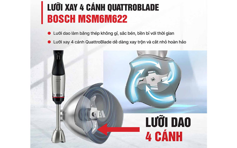 Lưỡi dao xay của Máy xay cầm tay Bosch MSM6M622
