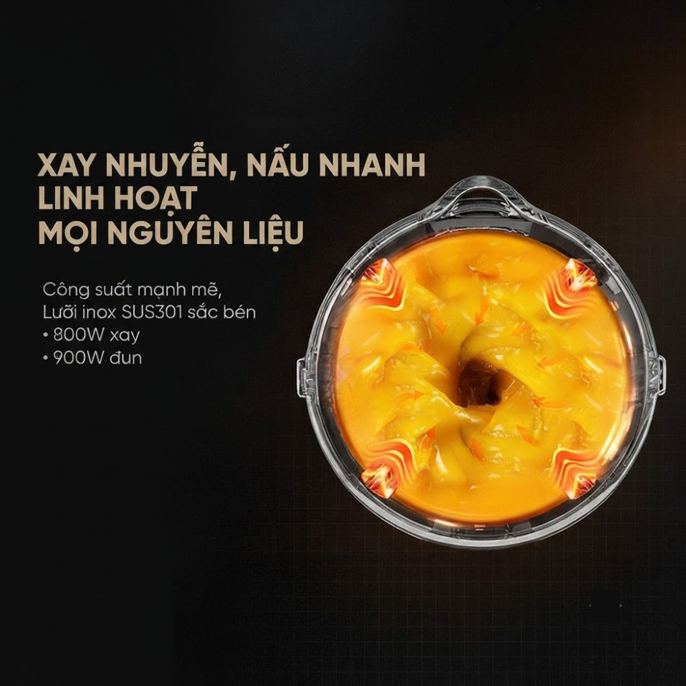Máy làm sữa hạt đa năng Sunhouse SHD5266 - Hàng chính hãng