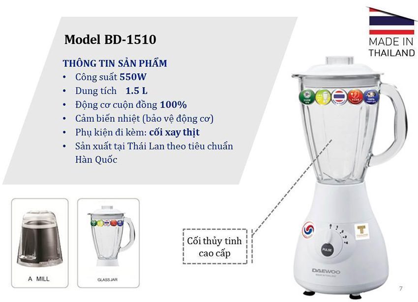 Chi tiết của máy xay sinh tố Daewoo BD-1510