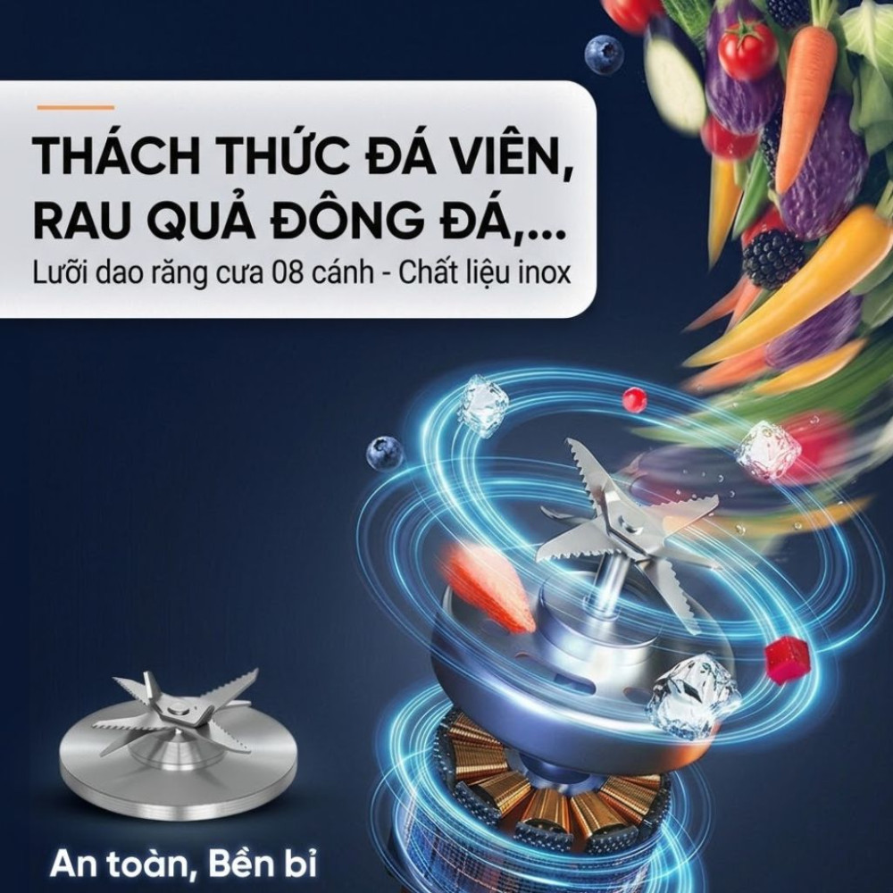 Máy xay sinh tố công nghiệp Sunhouse SHD5380 - Hàng chính hãng