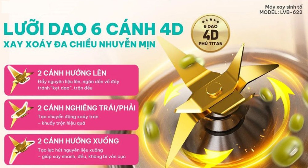 Máy xay sinh tố Livotec LVB-622P/W - Hàng chính hãng
