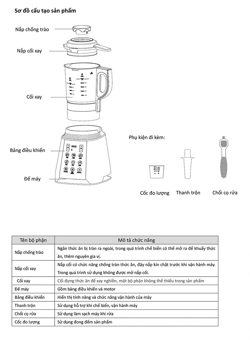 Chi tiết của máy xay sữa hạt Canzy CZ-107HD