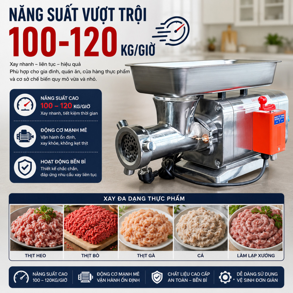 Máy xay thịt công nghiệp Lintop LMM-12-1 - Hàng chính hãng