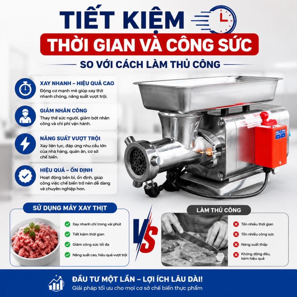 Máy xay thịt công nghiệp Lintop LMM-12-1 - Hàng chính hãng
