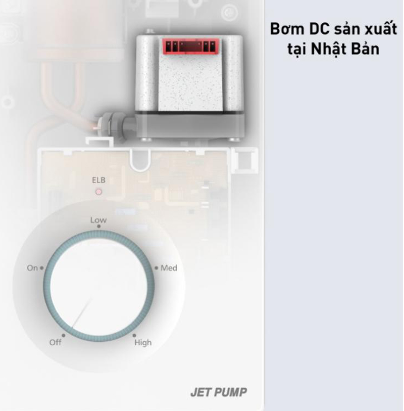 Điều khiển bằng núm xoay dễ dàng thao tác và điều chỉnh nhiệt độ