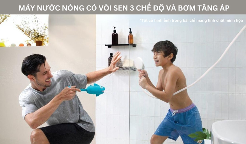 Máy nóng lạnh này trang bị bơm tăng áp (bơm trợ lực)