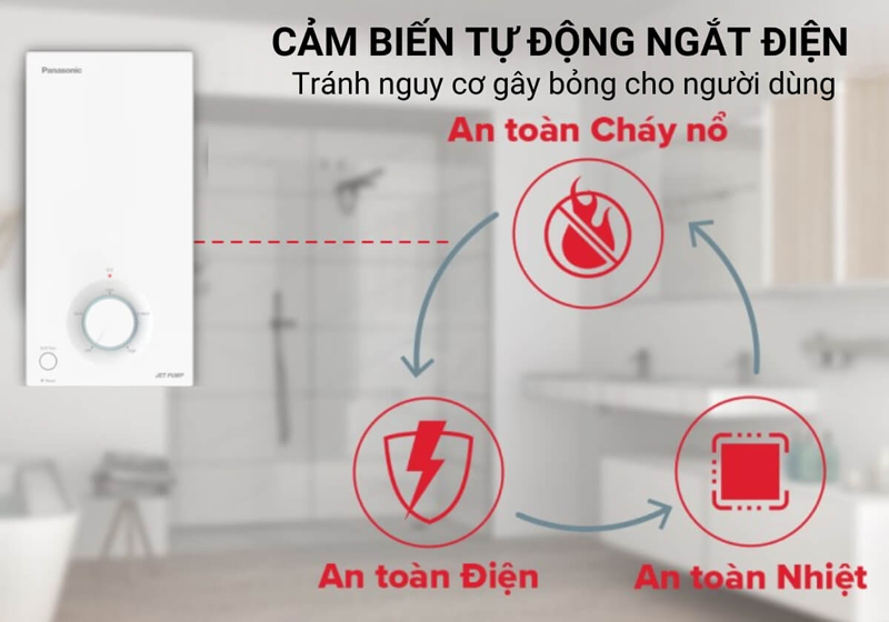 Trang bị nhiều tính năng và hệ thống đảm bảo an toàn cao