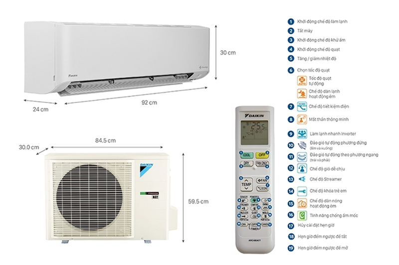 Kích thước của máy lạnh Daikin Inverter 2 HP FTKY50WVMV 