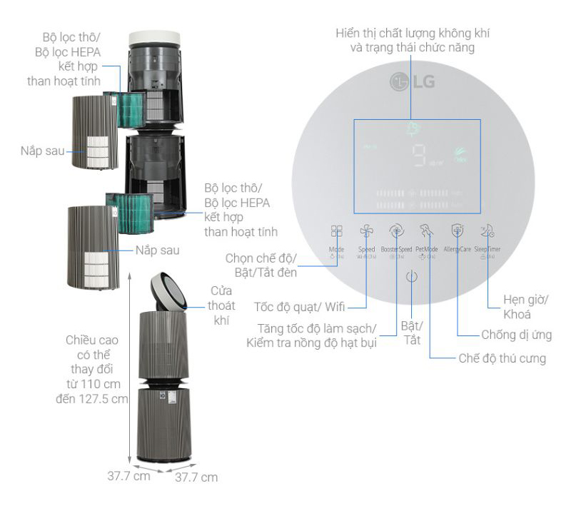 Cấu tạo của máy lọc không khí LG PuriCare 360 Alpha Double AS10GDBY0.ABAE 