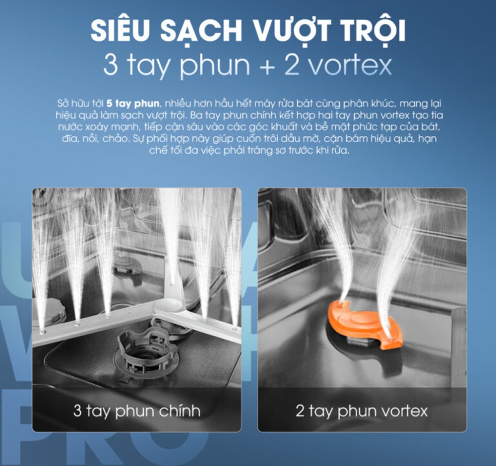 Máy rửa bát Kalite UltraWash Pro  - Hàng chính hãng