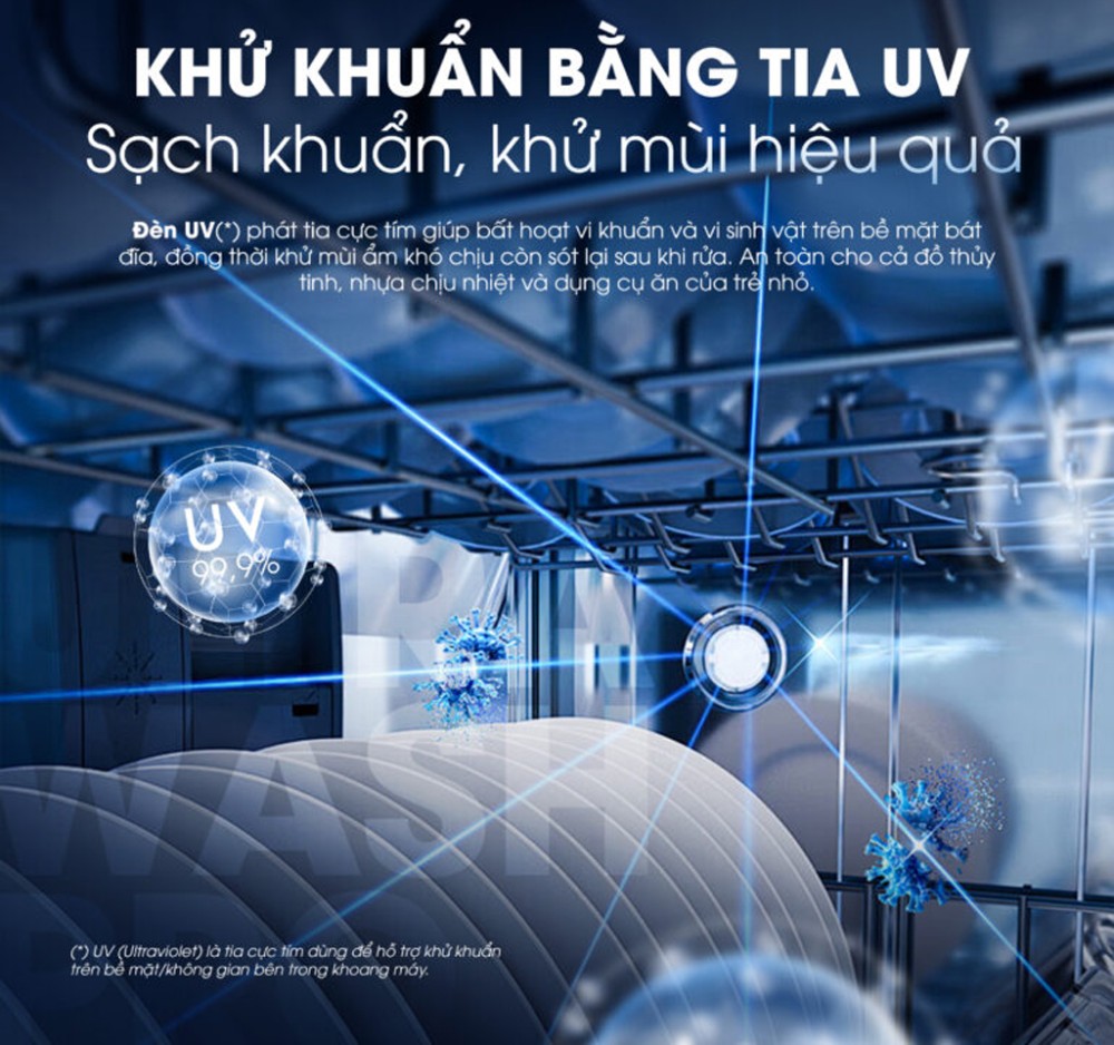 Máy rửa bát Kalite UltraWash Pro  - Hàng chính hãng