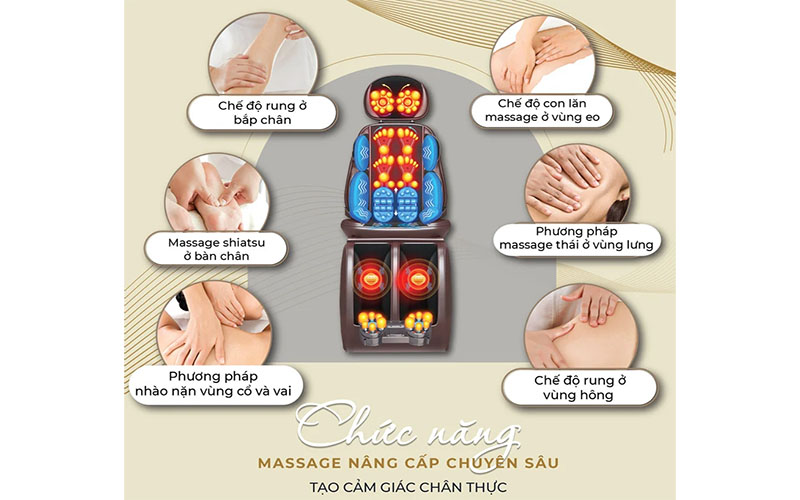 Nệm massage toàn thân Hakawa HK-M11 - Hàng chính hãng