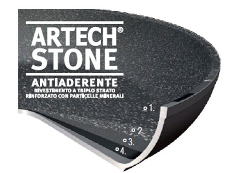 Thiết kế 4 lớp chống dính của nồi Moneta Greystone 28cm