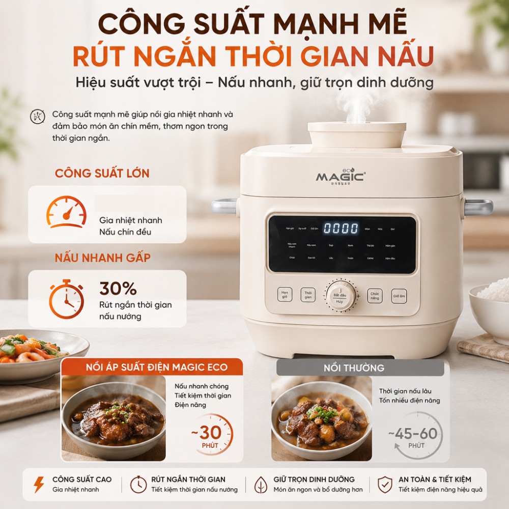 Nồi áp suất điện Magic Eco AC-243 - Hàng chính hãng