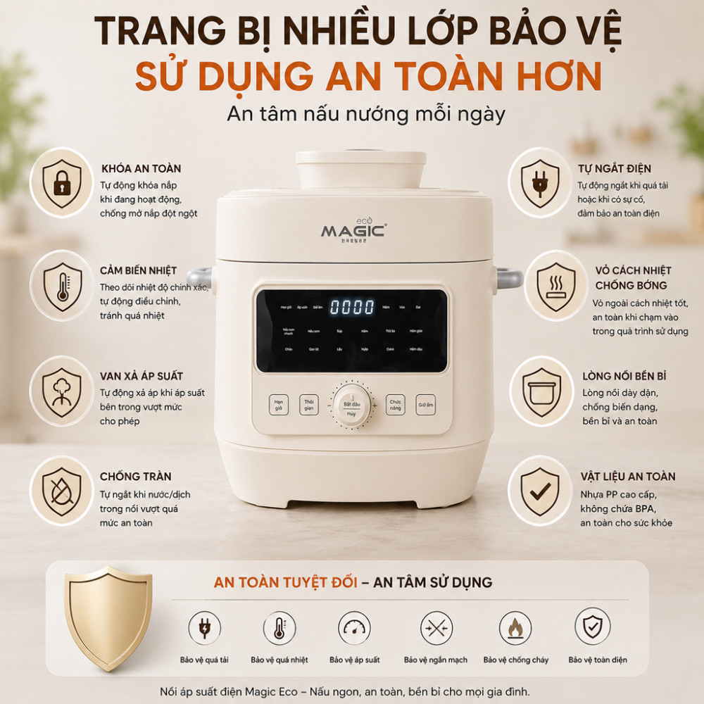 Nồi áp suất điện Magic Eco AC-243 - Hàng chính hãng