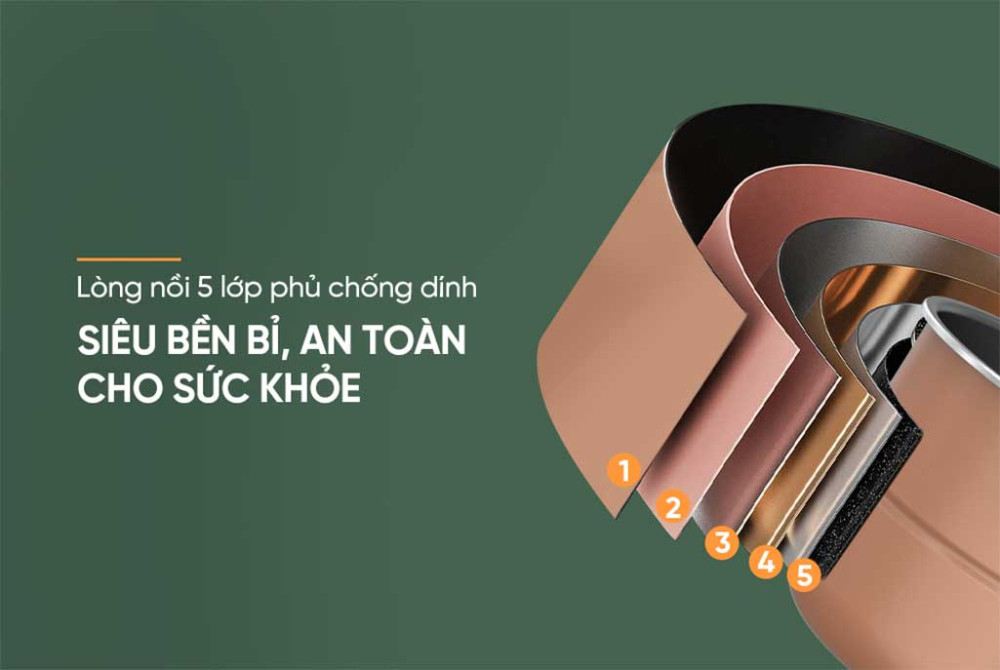 Nồi áp suất điện tử đa năng 6L Sunhouse Mama SHD-1670 - Hàng chính hãng