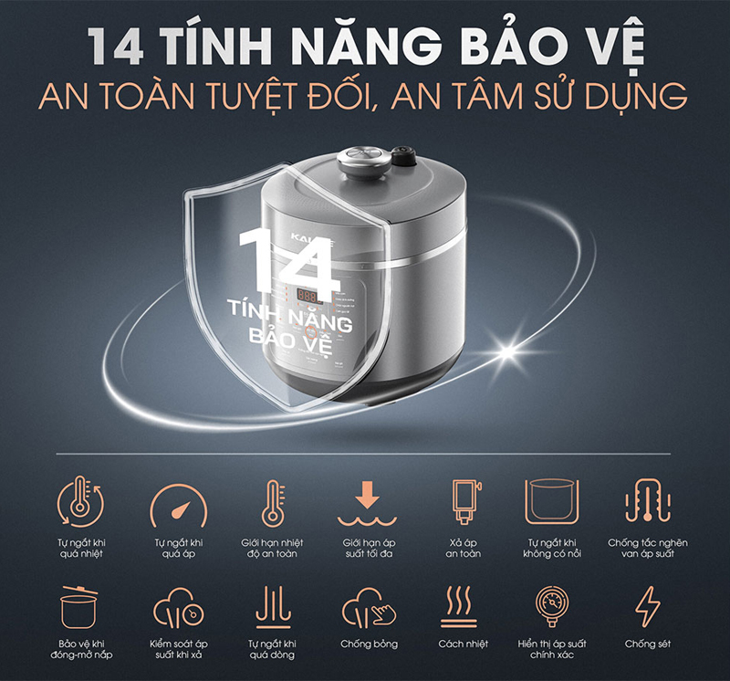 14 chức năng bảo vệ an toàn cho người dùng: 