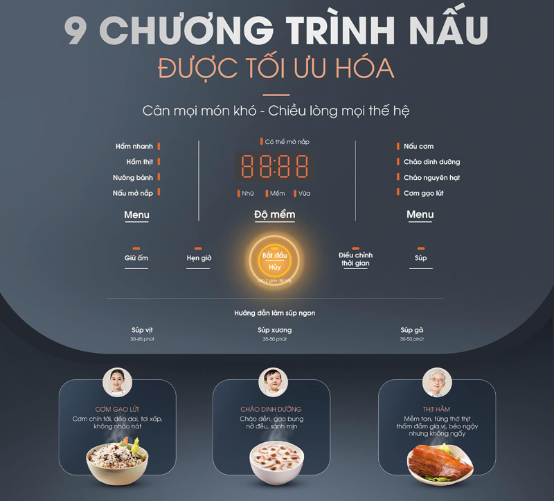  Nồi có 9 chức năng nấu ăn được cài đặt sẵn