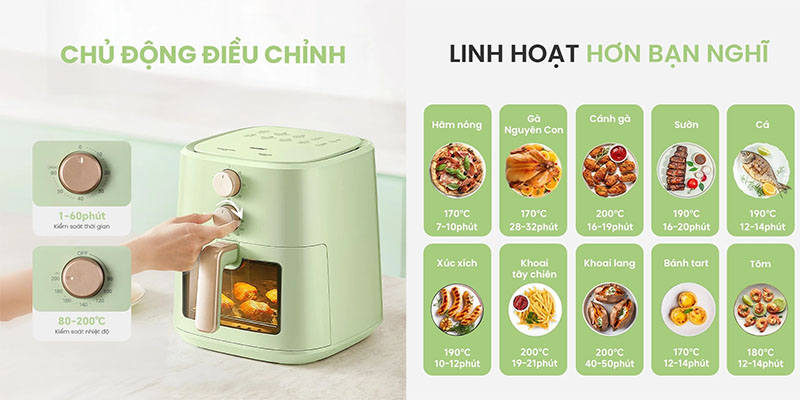 Bảng điều khiển của Nồi chiên không dầu Comfee CAF-75PGP0A0