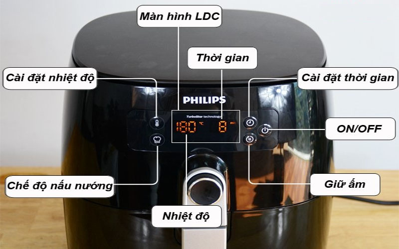 Bảng điều khiển của Nồi chiên không dầu Philips HD9741