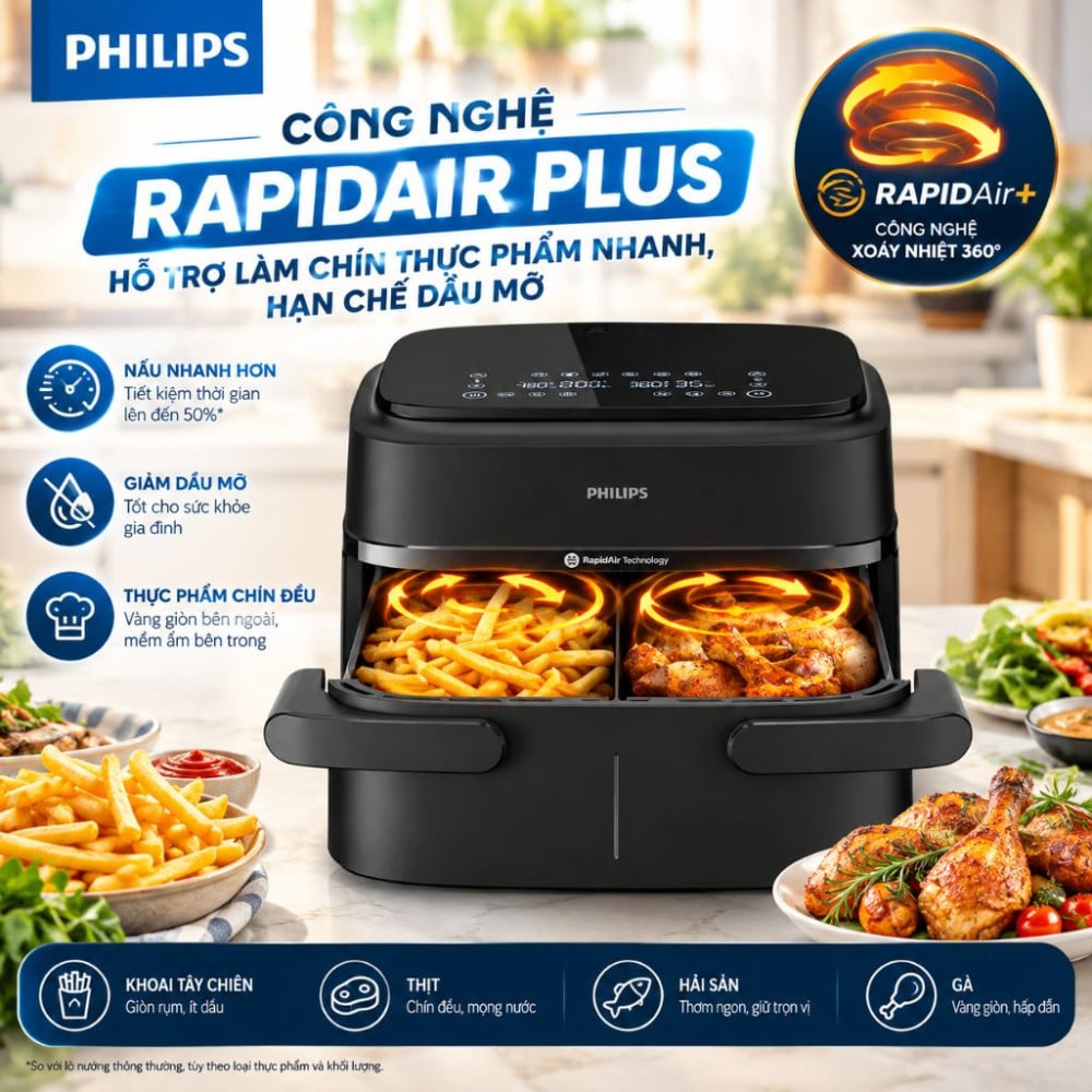Nồi chiên không dầu Philips 7.1 lít NA150/00 - Hàng chính hãng