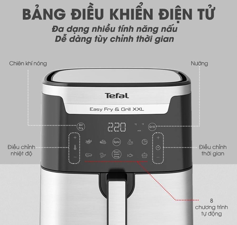 Bảng điều khiển cảm ứng dễ dàng thao tác