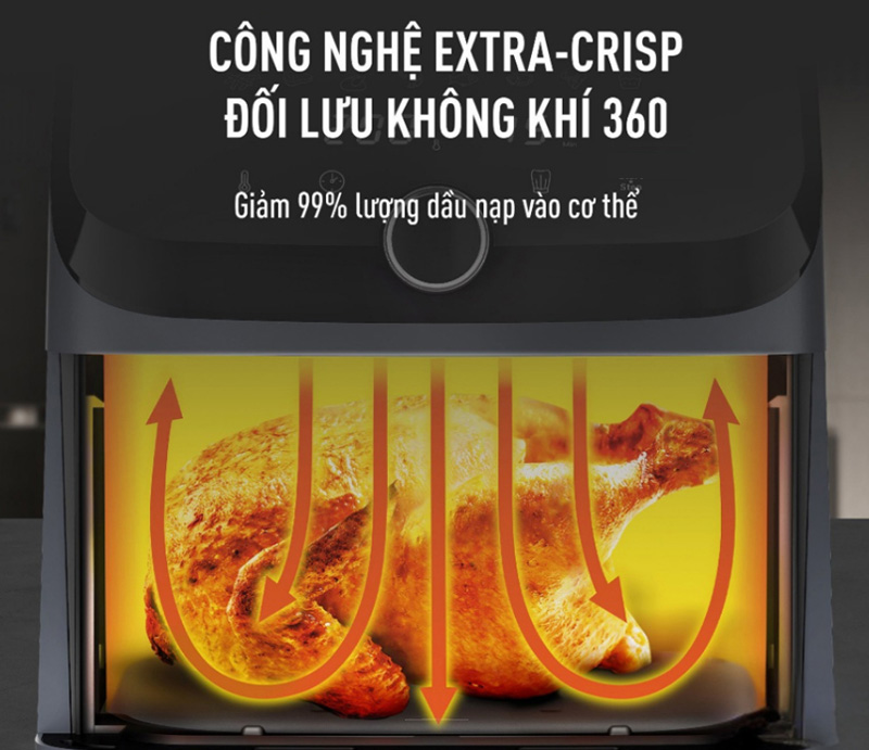 Công nghệ Extra-Crísp mới giúp món ăn giòn vàng