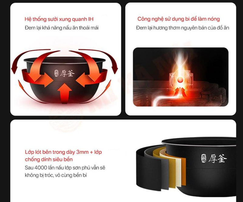 Xiaomi MFB2AM sử dụng công nghệ điện từ để làm chín cơm