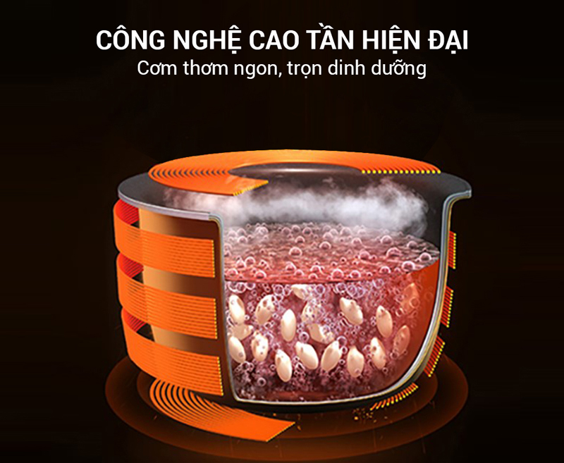 Công nghệ IH làm nóng nhanh, giúp cơm chín đều, ngon, giữ lại tối đa dưỡng chất 