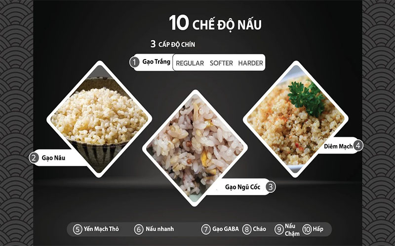 10 chế nấu của Nồi cơm điện cao tần Zojirushi NW-QAQ10-BA