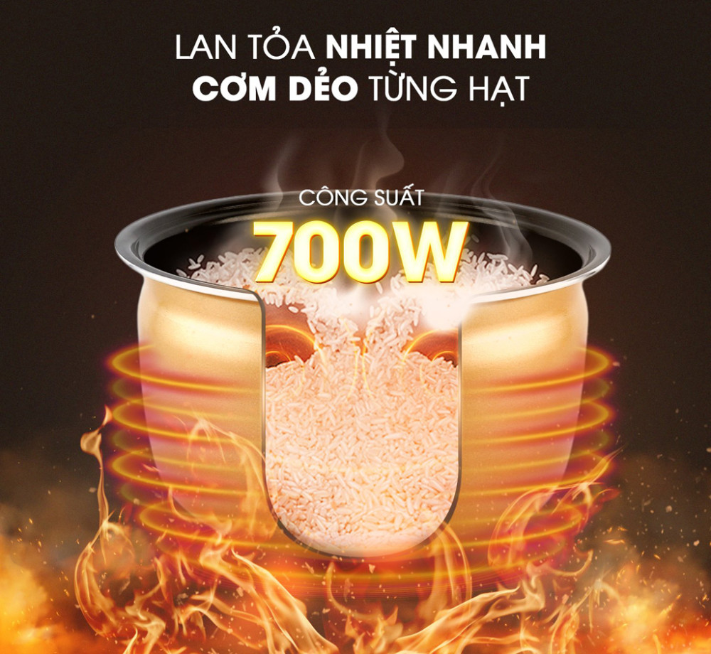 Công suất mạnh mẽ, nấu nhanh hơn, cơm chín đều và ngon