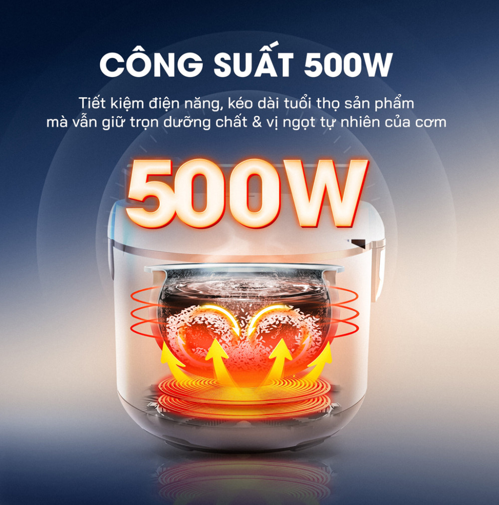 Công suất mạnh mẽ, tỏa nhiệt đều, cơm nhanh chín