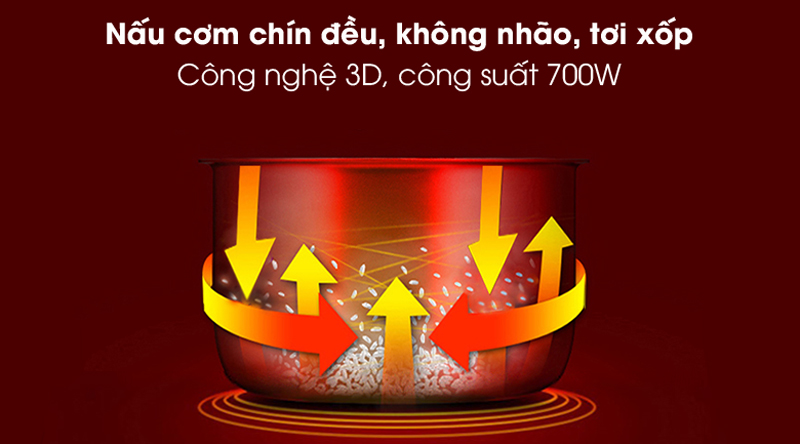 Công nghệ nấu 3D hiện đại cơm nấu chín đều, thơm ngon