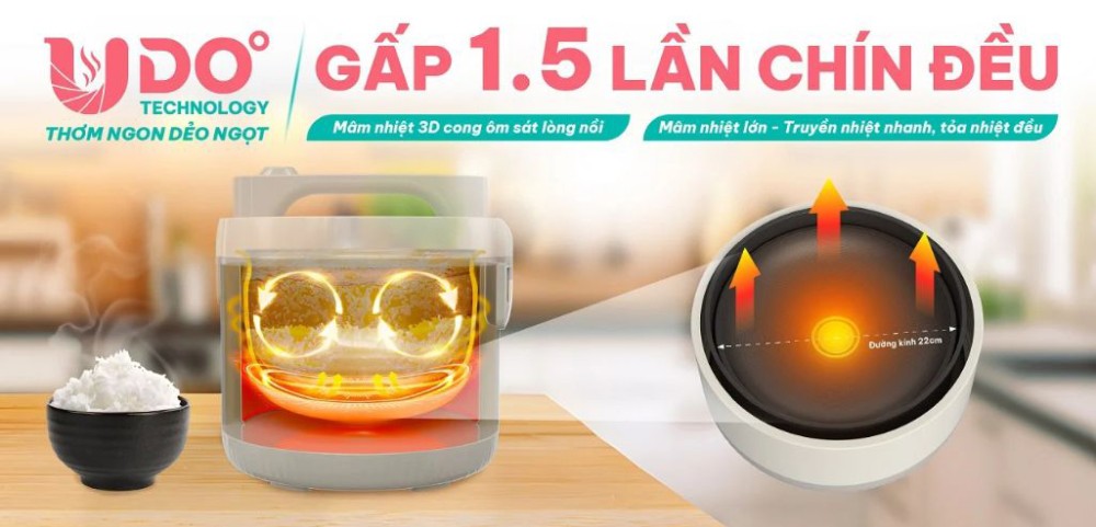 Nồi cơm điện nắp gài Livotec LRC-6118 - Hàng chính hãng