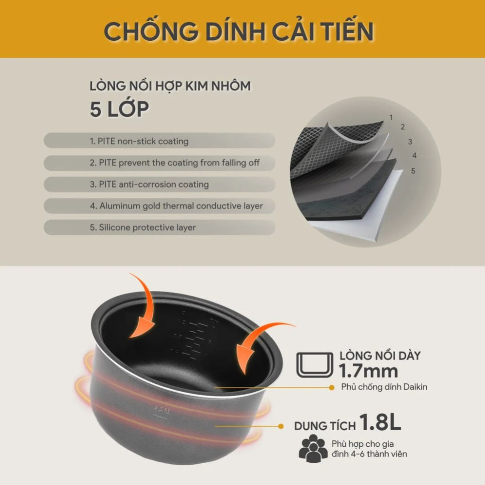 Nồi cơm điện tử BlueStone 1.8 lít RCB-5938 - Hàng chính hãng