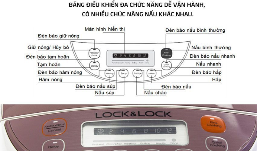 Bảng điều khiển của nồi cơm điện tử Lock&Lock EJR356