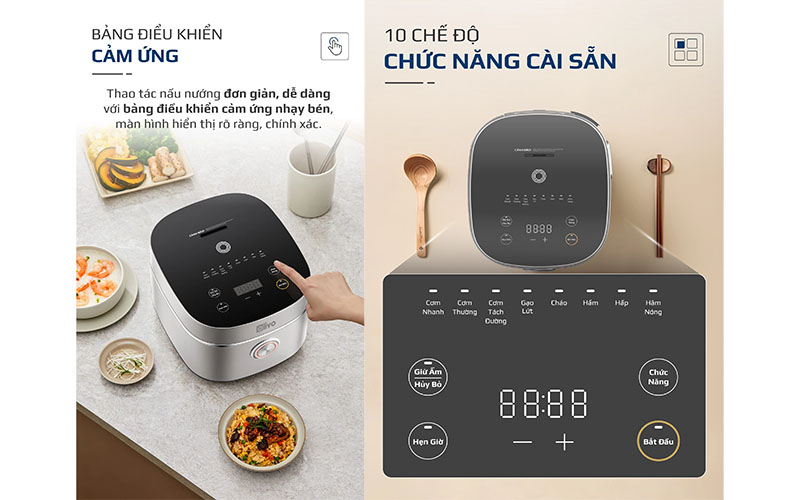 Bảng điều khiển của Nồi cơm điện tử Olivo RC86