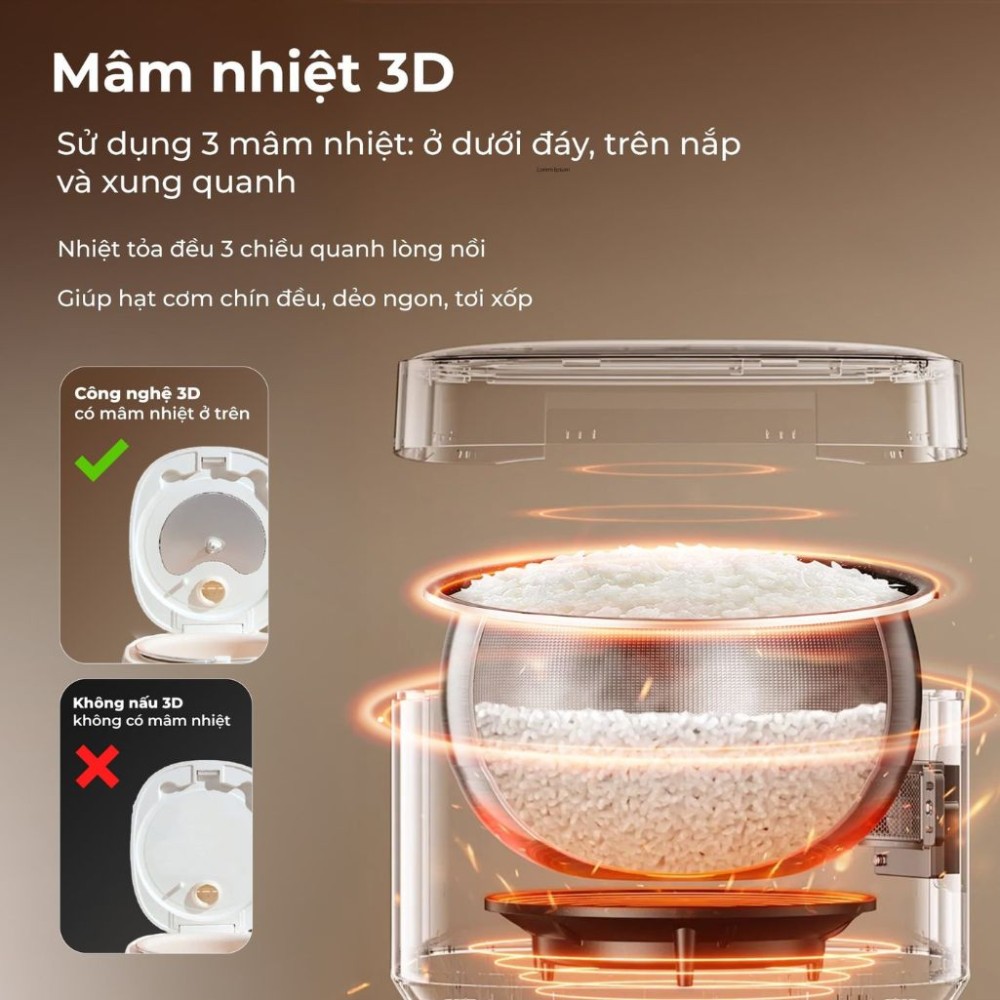 Nồi cơm điện tử Paveden 1.8 lít PR-3D18BE - Hàng chính hãng