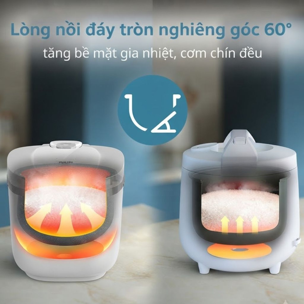 Nồi cơm điện tử Philips 1.8 lít HD4717/30 - Hàng chính hãng