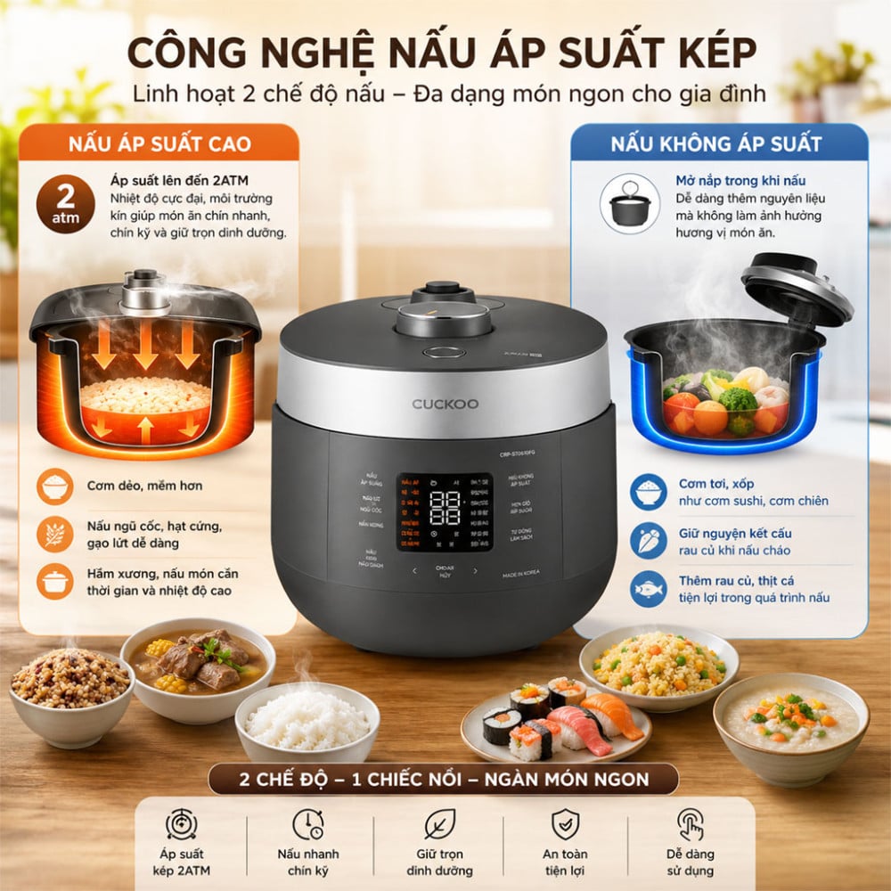 Nồi cơm điện tử áp suất kép Cuckoo CRP-ST0610FG 1.08L - Hàng chính hãng