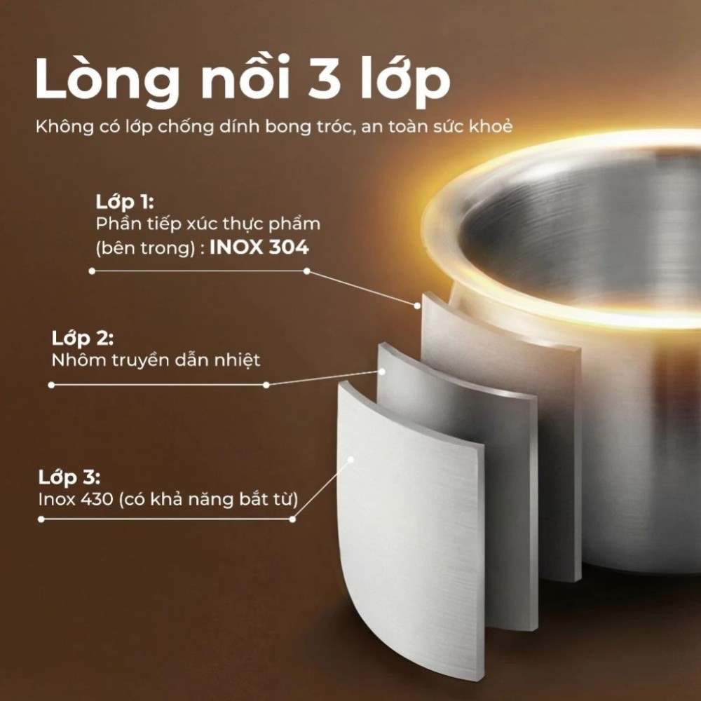 Nồi cơm điện tách đường Paveden 1.2 lít PR-3D12LSBE - Hàng chính hãng