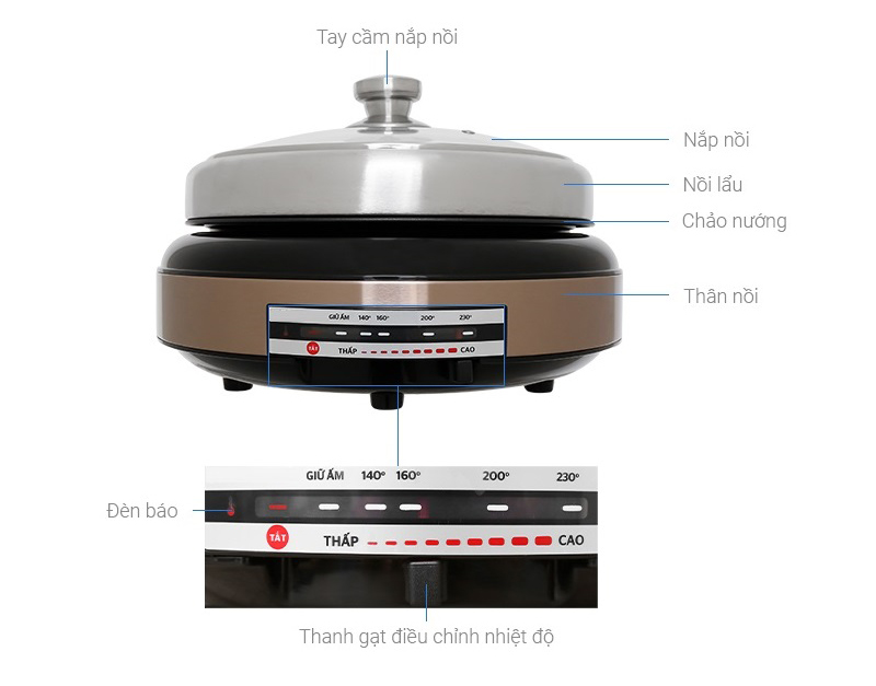 Cấu tạo của nồi lẩu điện đa năng Lorente LT780 